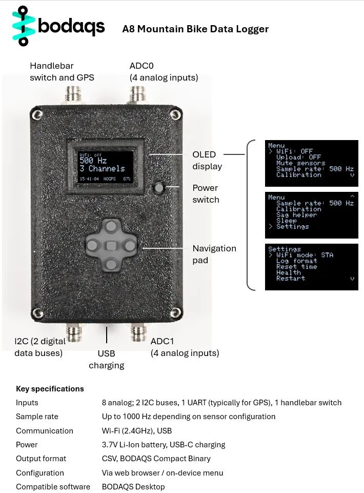 BODAQS A8 logger specifications