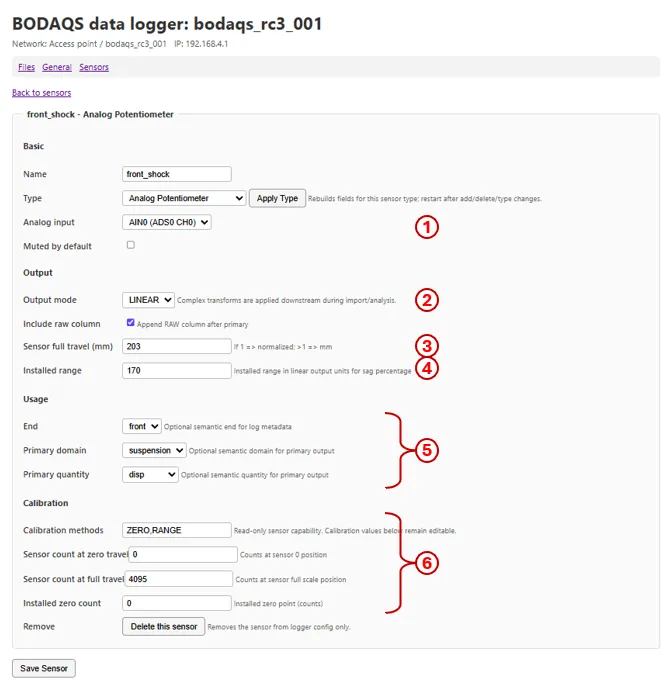 config analog pot