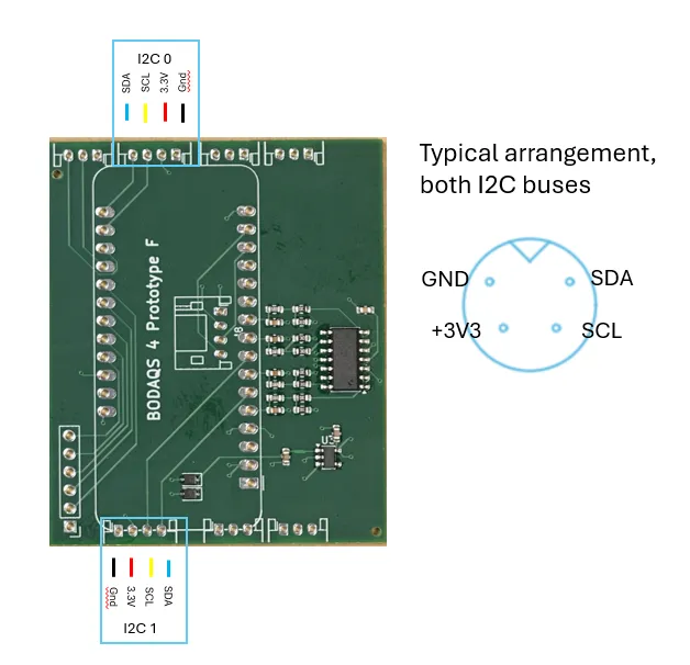 proto f i2c