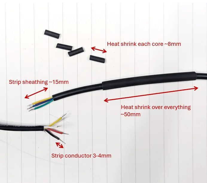 wire strip